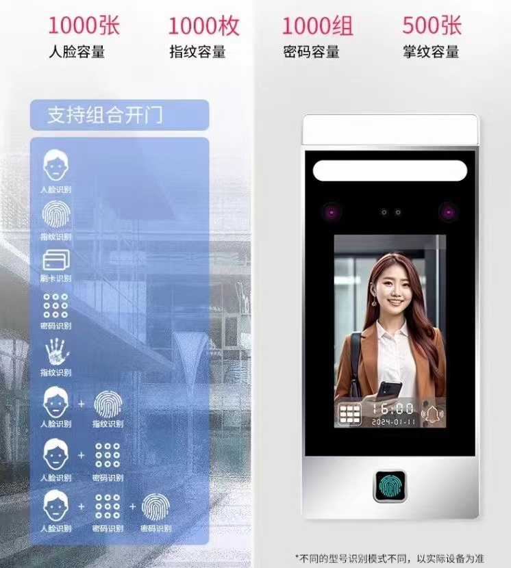 門禁 監(jiān)控 密碼鎖 人臉識別